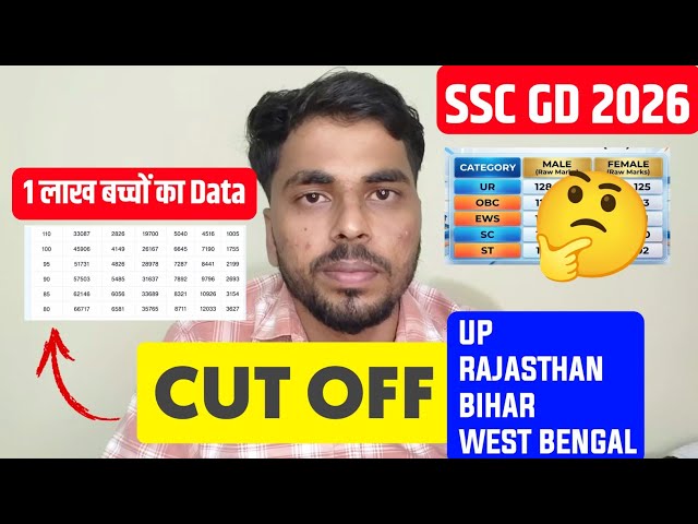 SSC GD 2026 CUT OFF | ssc gd result update | ssc gd expected cut off | ssc gd result 