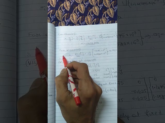 1D Finite Element Problem