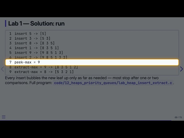 12.11 Heaps & Priority Queues: Lab Exercises — Data Structures in C