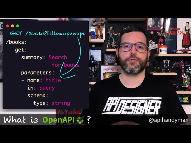 What is OpenAPI? In 60 seconds