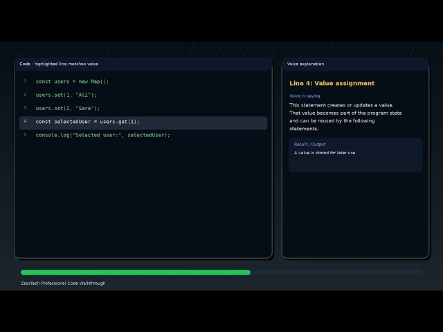 Code Explained Line by Line: How to deep clone an object in JavaScript without a library