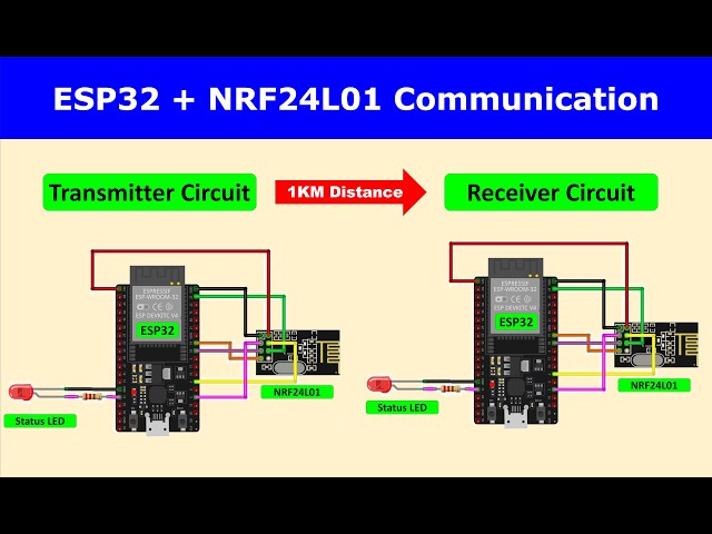 ESP32 NRF24L01 Wireless Communication | Transmitter & Receiver Project | NRF24L01+PA+LNA