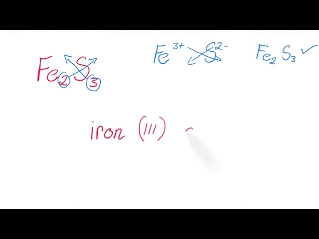 CHEM HELP: Writing Chemical Nomenclature of an Ionic Compound