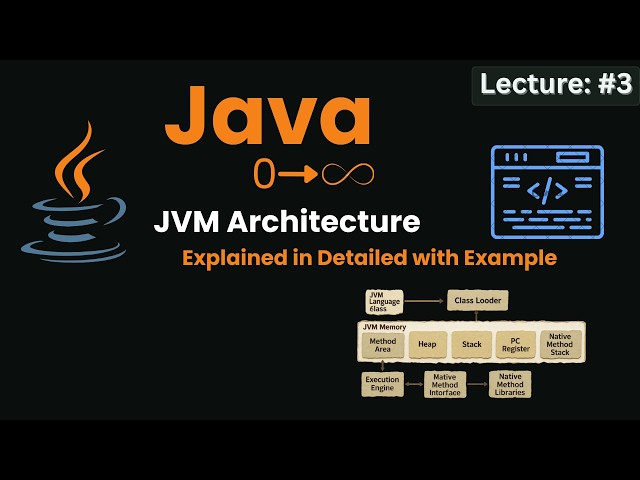 JVM Architecture Explained 🚀 (ClassLoader, Memory, Execution Engine + JNI) | Java 0 to Infinity #3