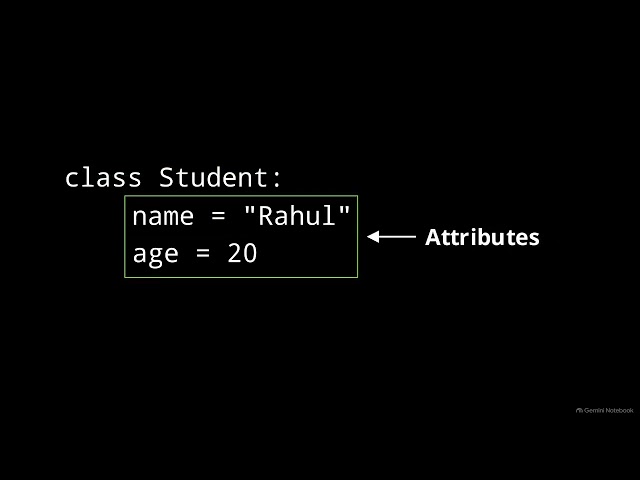 🔥 Python Class Explained in Simple Telugu! (60 Seconds)