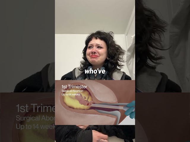 Abortion Isn't Empowering