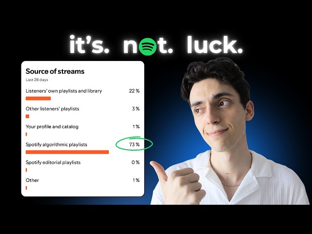 How To Trigger Spotify’s Algorithm (Ultimate Guide)