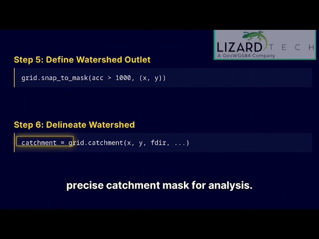 Using PySheds Python Library for Advanced GIS Watershed Modeling