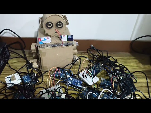 Project is ongoing 
