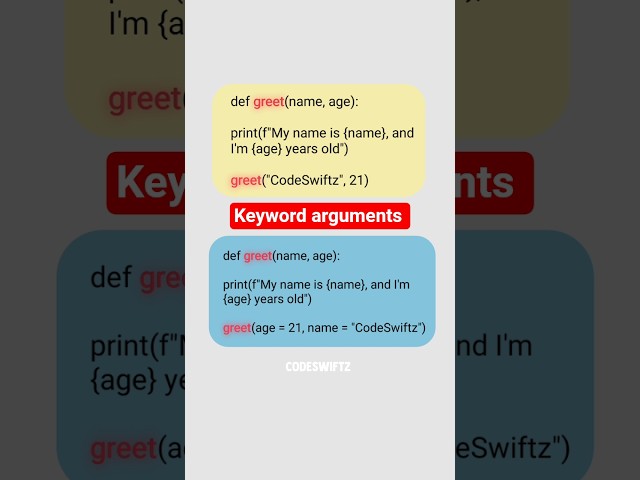 Keyword arguments in python explained. #codeswiftz #codingbat #programming #tutorial