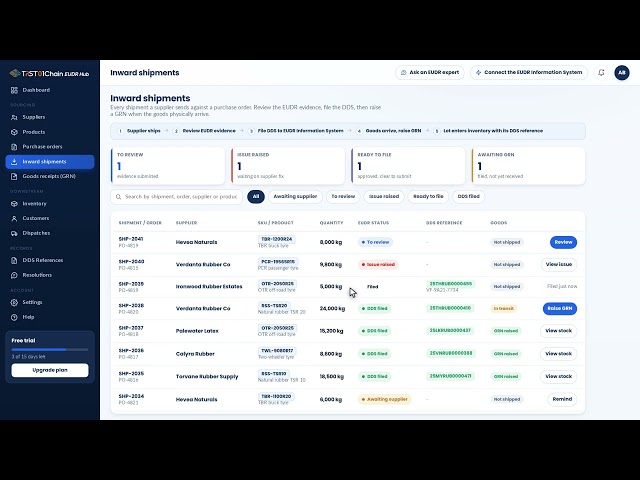 File to the EUDR Information System | TRST01Chain EUDR Hub Tutorial