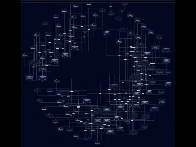 Kubiya - The Enterprise Agentic Engineering Org