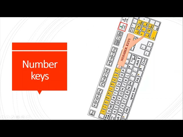 Basic Computer Knowledge for kids 2