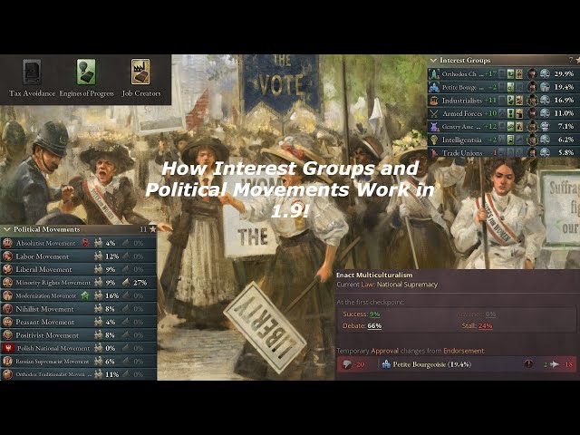 How Interest Groups and Political Movements Work in Victoria 3 1.9!