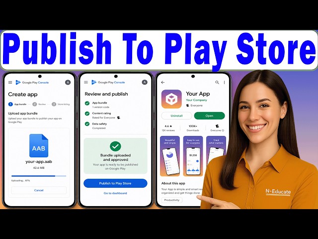 How to Publish Google AI Studio Android App to Play Store (Complete Closed Testing Guide)