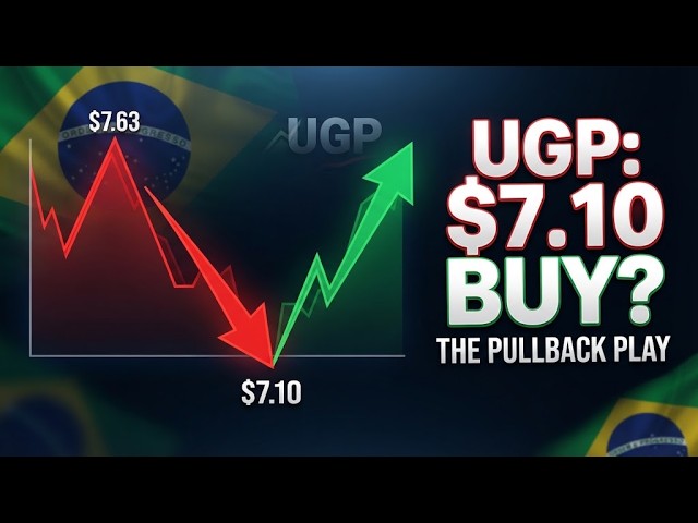 UGP Deep Dive: $7.10 Pullback, 5% Dividend Yield & Brazil's Fuel Crackdown Tailwind