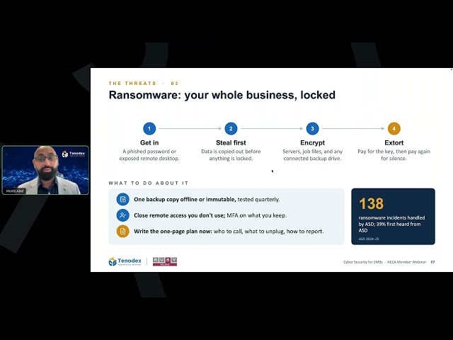 Cyber Security for SMBs  Understanding today's threats and the practical controls that reduce risk