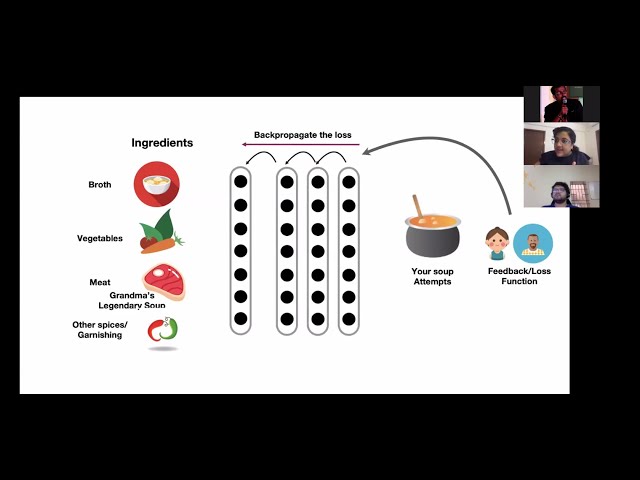 Bangpypers - Aug 2020 meetup
