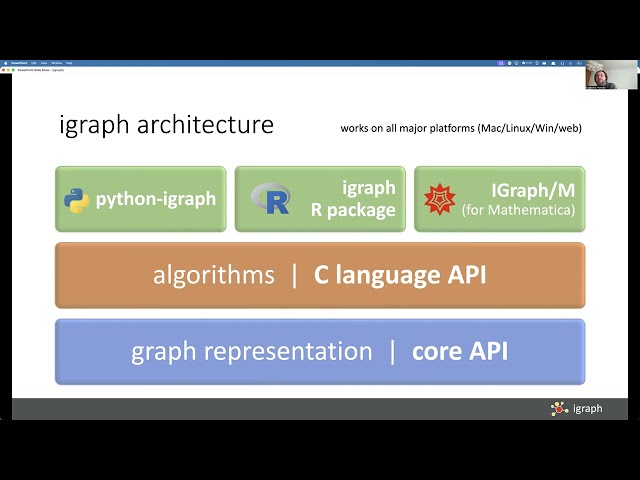 Developers Forum 30