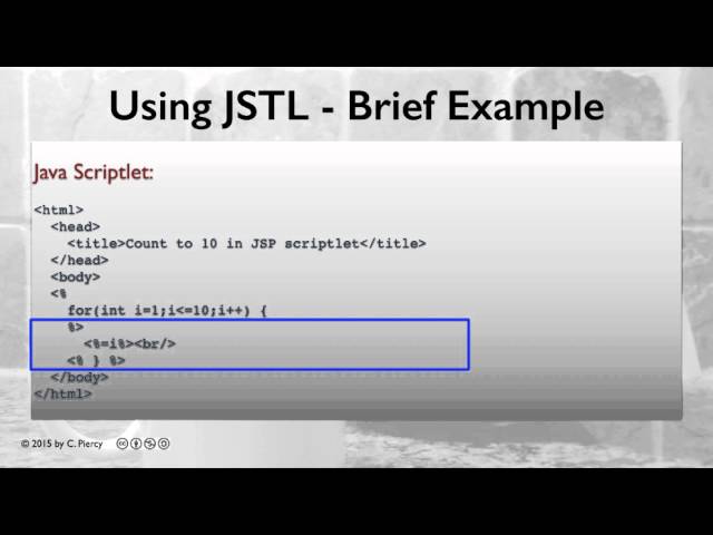 Introduction to JSTL