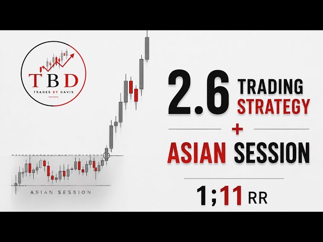 Combining 2.6 trading Strategy + Asian Session | How i Caught 1:11rr Trade.