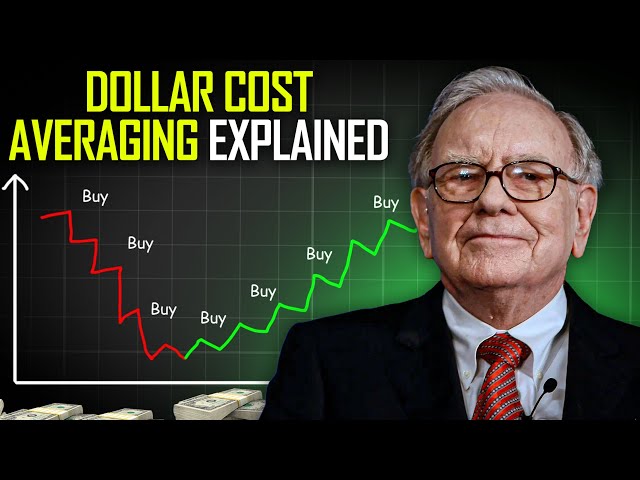Dollar Cost Averaging vs Timing the Market I Best Strategy to Invest in S&P 500 Index Fund & ETF