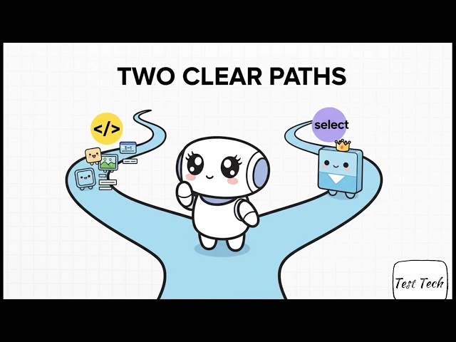 Selenium Dropdown Handling Made Simple