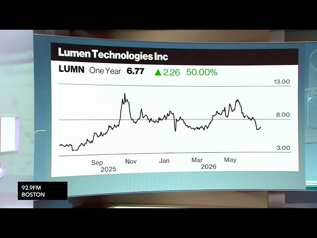 Lumen Completes Acquisition of Cloud Networking Firm Alkira