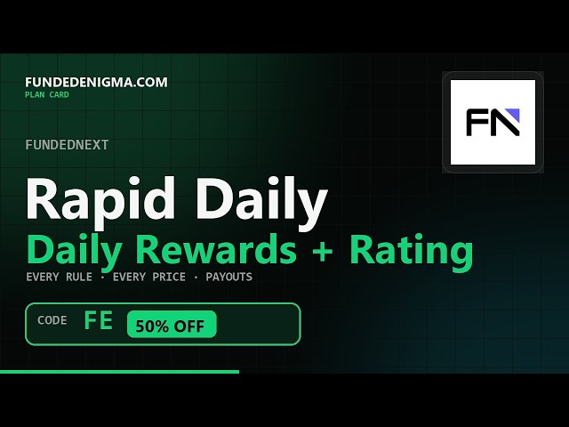 FundedNext Rapid Daily Explained: Every Rule, Every Price & Why We Rated It 7.6/10 (2026)