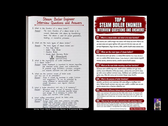 boiler in mechanical engineering Interview Question | Boiler Exam Preparation | Boiler Interview