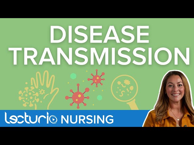 Modes of Disease Transmission Explained | Lecturio Nursing Public Health