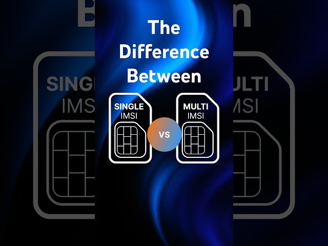 Single vs Multi IMSI SIM Cards Explained in 60 Seconds | IoT Connectivity Made Simple