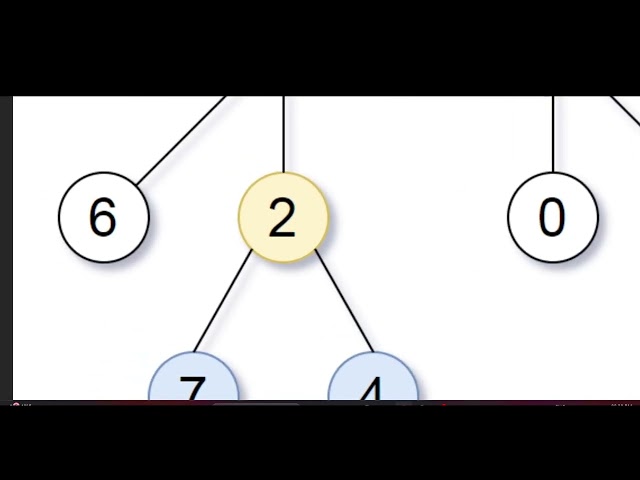 Leetcode Daily - 865. Smallest Subtree with all the Deepest Nodes