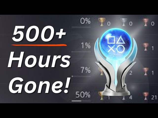 I Wasted 500+ Hours on My Backlog Before Learning This System