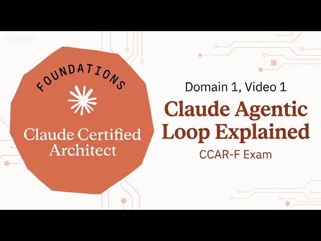 The Agentic Loop Explained — CCAR-F Domain 1, Video 1