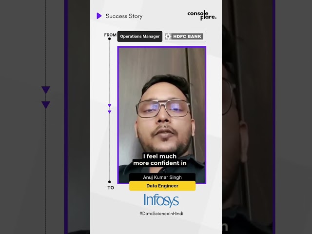 Anuj Kumar Singh | Testimonial | Consoleflare #datascience #python #dataanalyticscourse