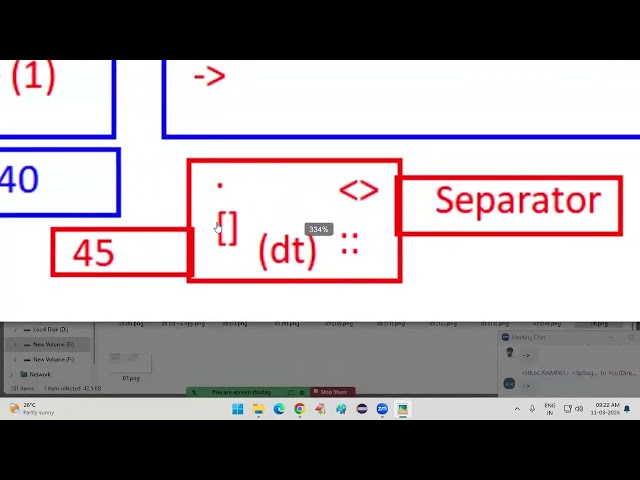 Operators in Java part-2 || see the discription#java#coding#corejava #programming #object#operators