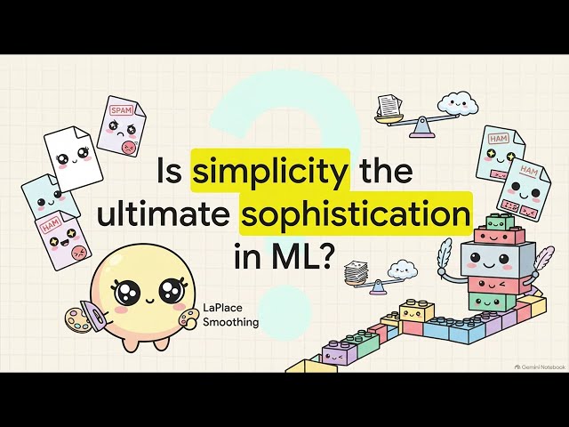 AI Risk - Module 2: Tools and Techniques - 9.3 - Naïve Bayes Text Classification & Laplace Smoothing