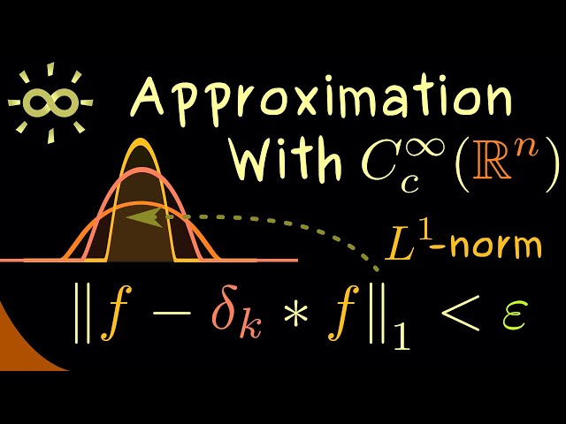 Approximation with Test Functions [dark version]