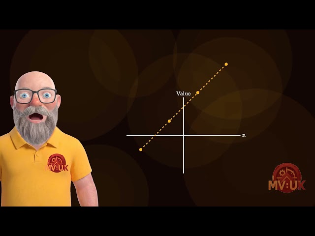 Sequences | Maths Vault video explainer