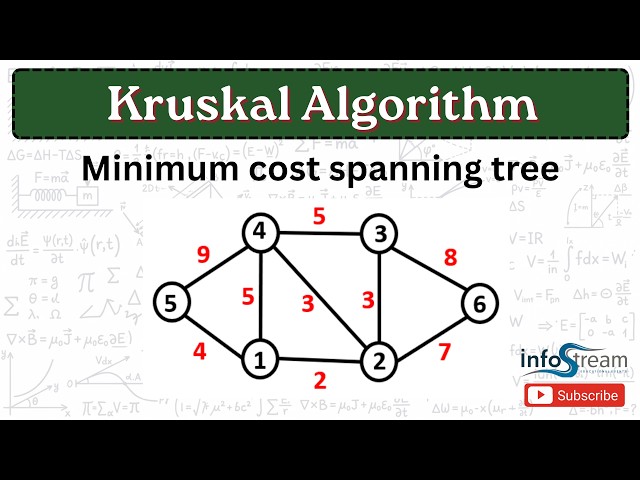 Kruskal Algorithm |Data structure &algorithms|  All universities