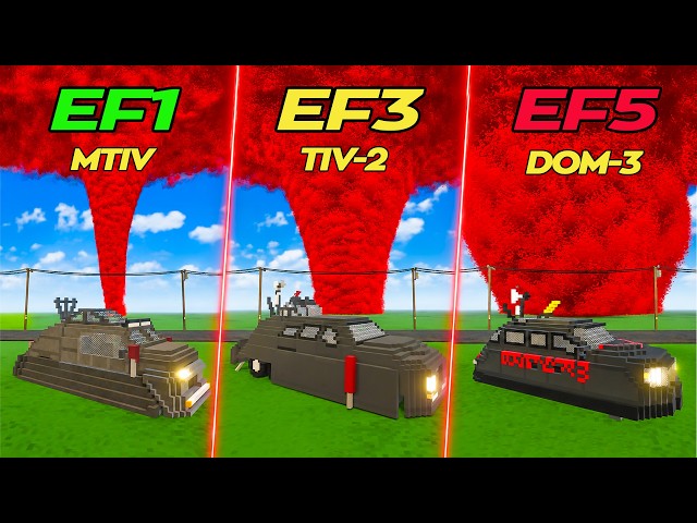 MTIV vs TIV-2 vs Dominator-3 vs TORNADO LEVELS | Teardown