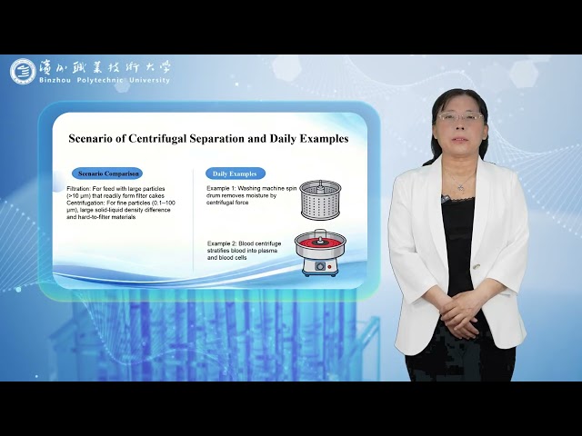 4.2.1 Principles and Classification of Centrifugal Separation