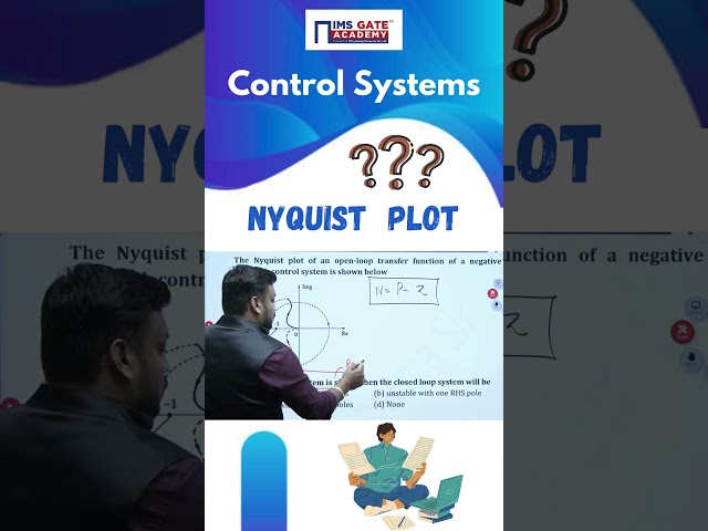 Control System - Nyquist Plot Questions - EC EE IN for GATE #ankursir #shorts #controlsystems