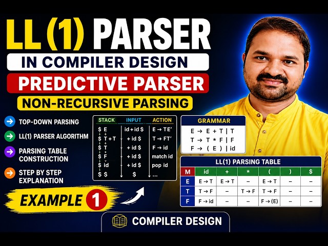 LL(1) Parser in Compiler Design | Predictive Parser | Non-Recursive Parsing | Example 1