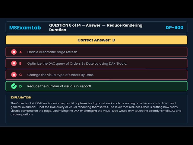 DP-600 EP5 — DAX Performance & Query Optimization | 14 Practice Questions
