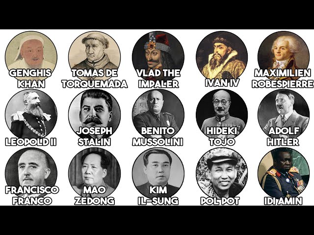 The Most Evil People in History Explained