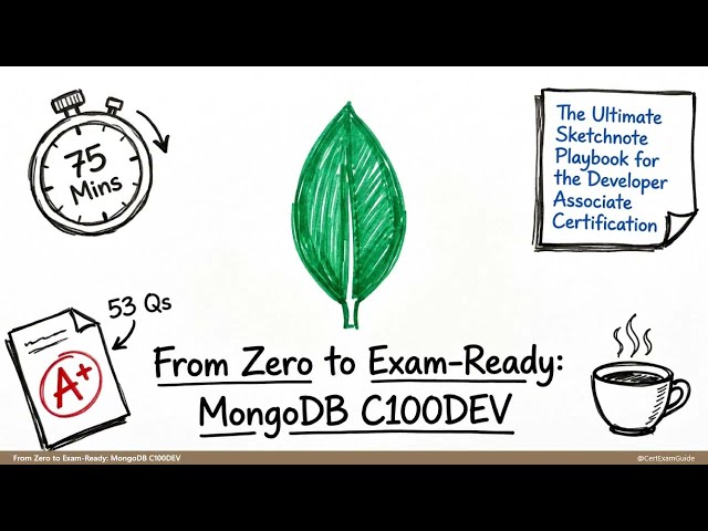 From Zero to Exam-Ready: MongoDB C100DEV | The Playbook for Developer Associate Certification