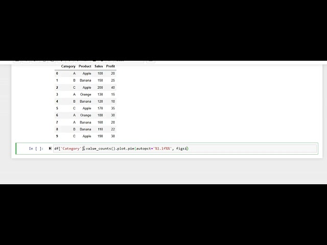 Data Visualization with Matplotlib