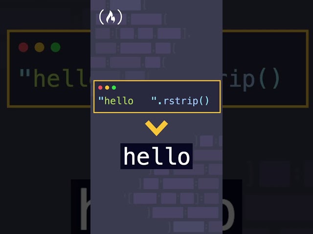 How to remove trailing characters from a Python string using the .rstrip() method